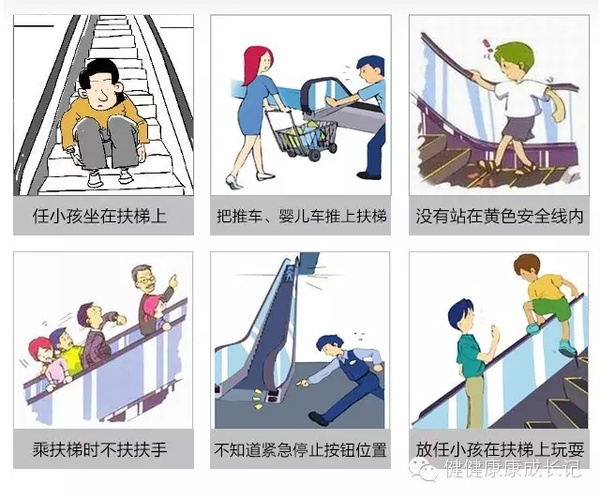 关于最新河北省电梯安全管理办法