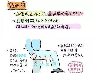 完美瘦身计划~对抗易胖体质,1月瘦10斤!