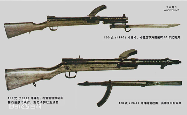 日军在1935年研制的百式冲锋枪,定型后总共