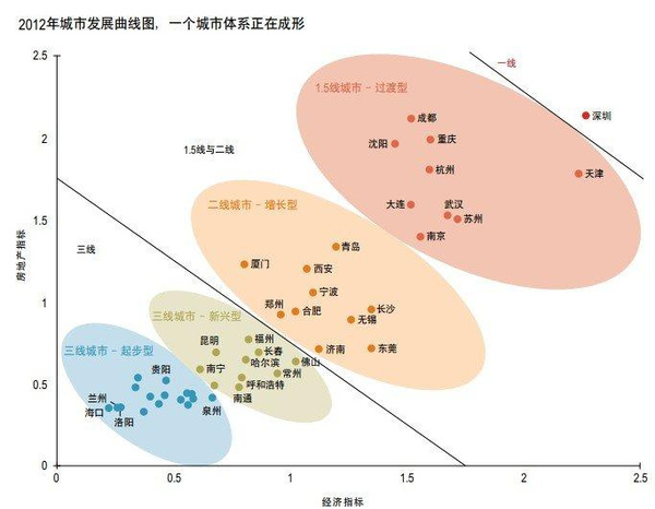 湖北各市人口排名_2009年最新中国各省市人口排名(3)