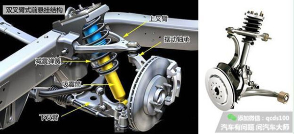 豪华suv悬架竟然和面包车的一样车主能忍吗?