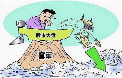 股票中止损价格怎么找_股票止损技巧