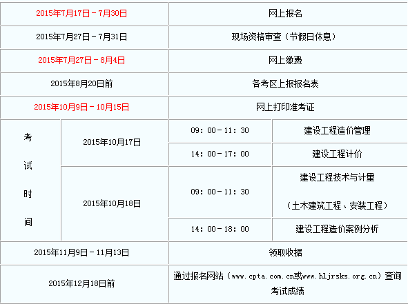 2015黑龙江造价工程师报名时间截止至7月30日