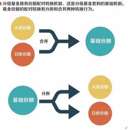 做坚强的中国大妈:普通人在经济下行周期投资