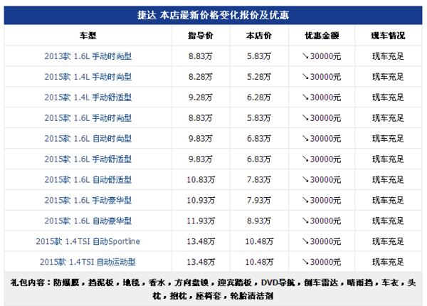 诚奥腾达今日报价 2015款大众捷达特惠三万一