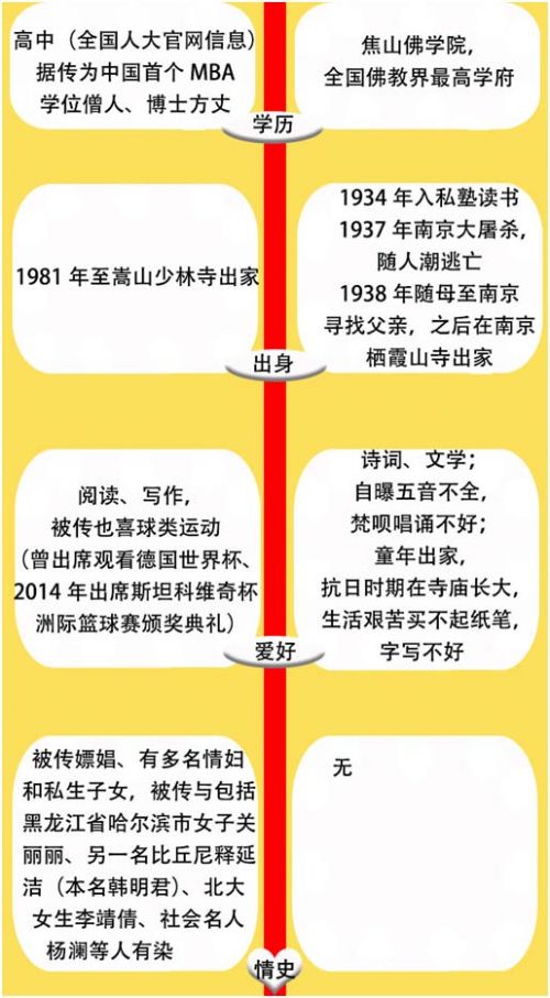 评价人口才好_星座 星座分析 12星座黑评 第2页(2)