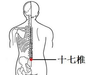 老中医教你4大救命神穴紧急时刻能救命