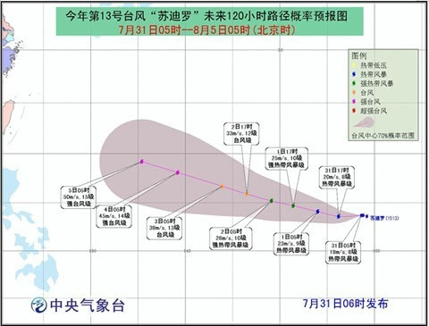 托达罗人口迁移模型_赵民 城乡关系演进与小城镇发展(2)