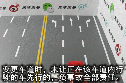 各种交通事故的责任划分动态图解大全