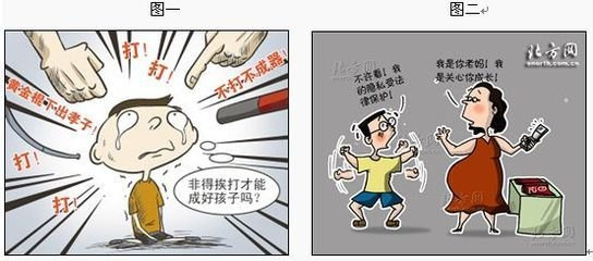 人口生存权_人口普查(2)