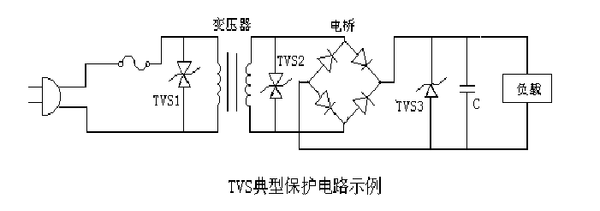 电路保护应用:瞬态抑制二极管TVS的使用指导