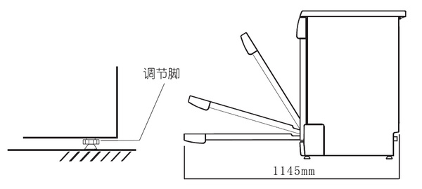 洗涤有两种方式 什么原理 什么现象