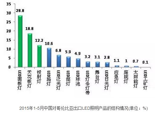 佛教用品行业经济总量_佛教莲花图片(2)