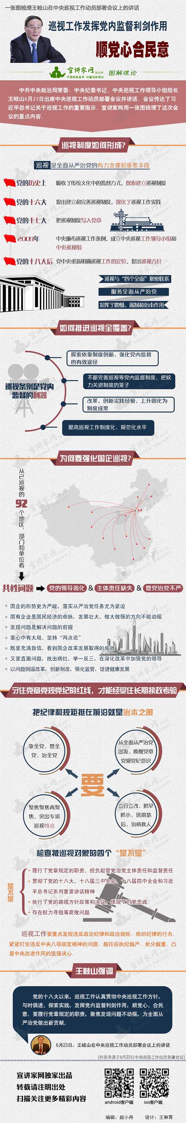 图解理论:巡视工作发挥党内监督利剑作用——顺党心 合民意