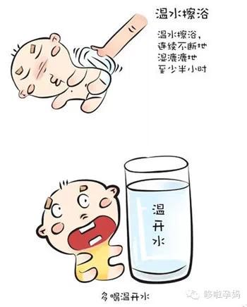 宝宝发烧必须吃退烧药吗?