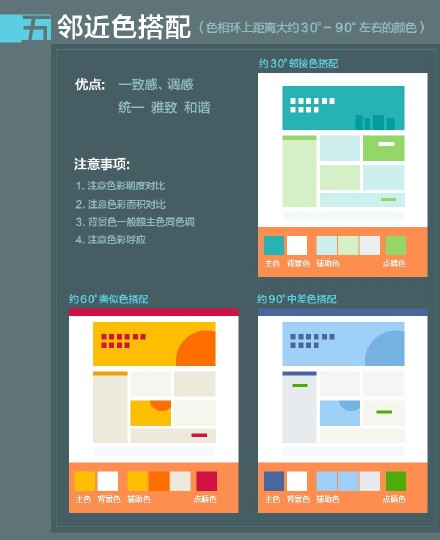 ui设计怎么搭黄色_ui设计