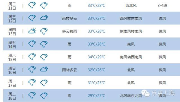 你你热最新人口_人口普查图片