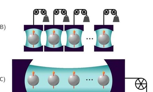 英国科学家研发量子电池:可快速充电