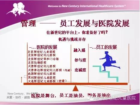 News~【运营管理】在中国民营医院成长中的重