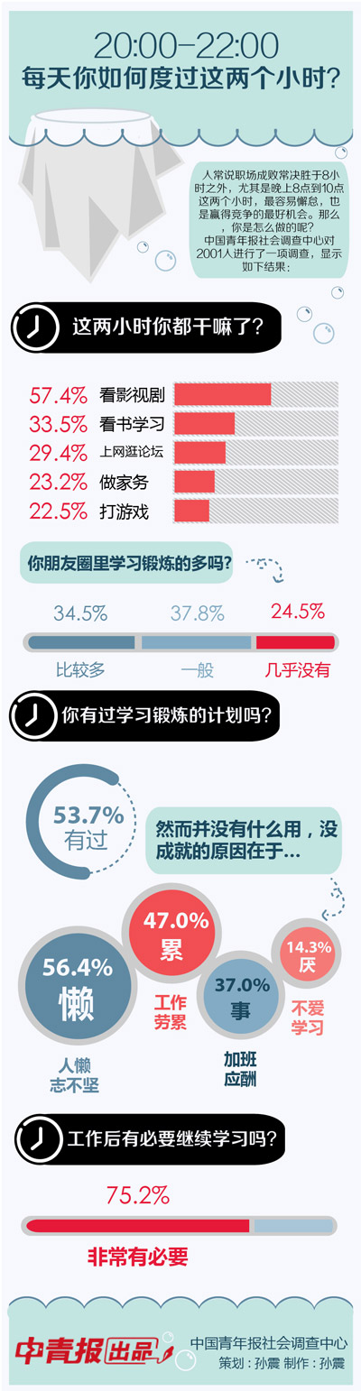 漫画:邱炯