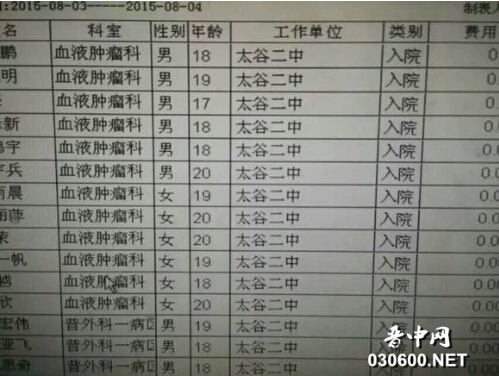 太谷二中假期中补课 100多学生发生食物中毒