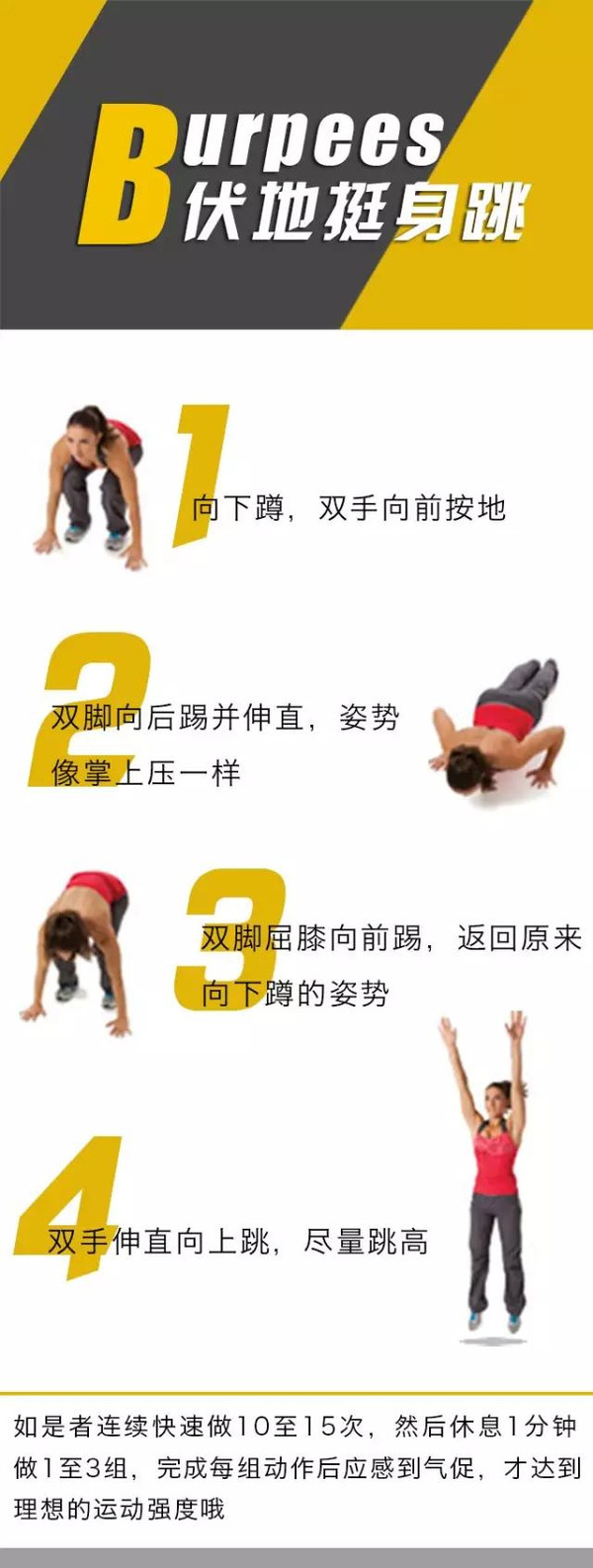 训练核心肌群:burpees--伏地挺身跳