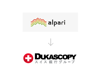 杜卡斯贝收购alpari japan k.k,回归日本市场