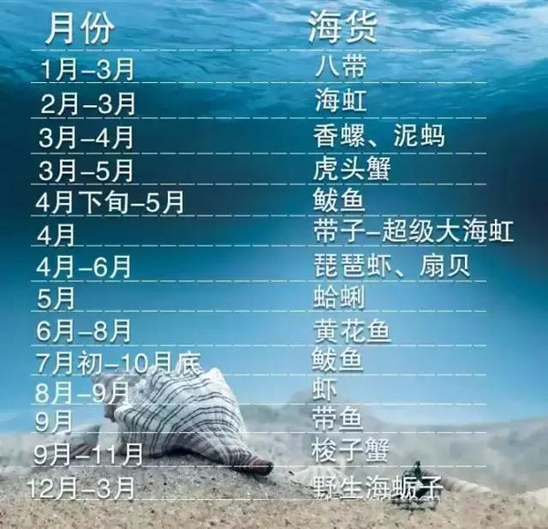 8月吃海鲜_深圳澳头吃海鲜_若尔盖花湖8月照片(5)