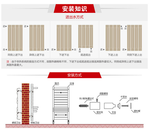 暖气片安装流程及注意事项