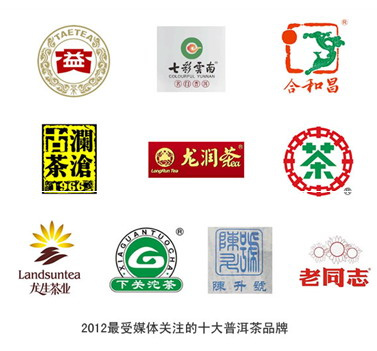 中国最受媒体关注的十大普洱茶品牌排名四大特