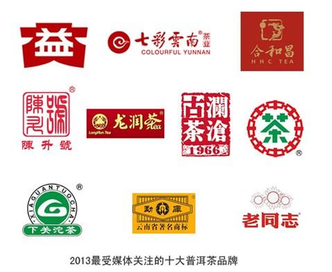 中国最受媒体关注的十大普洱茶品牌排名四大特