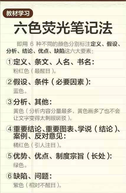 经验分享：高中数学学习技巧(初中生怎样记笔记 记笔记的八种方法)