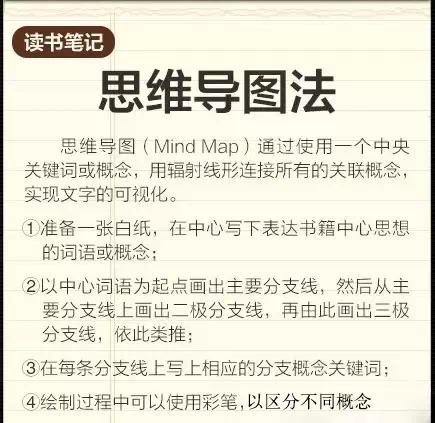 经验分享：高中数学学习技巧(初中生怎样记笔记 记笔记的八种方法)