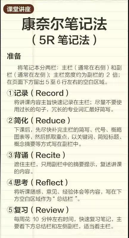 经验分享：高中数学学习技巧(初中生怎样记笔记 记笔记的八种方法)