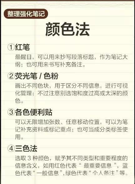 经验分享：高中数学学习技巧(初中生怎样记笔记 记笔记的八种方法)