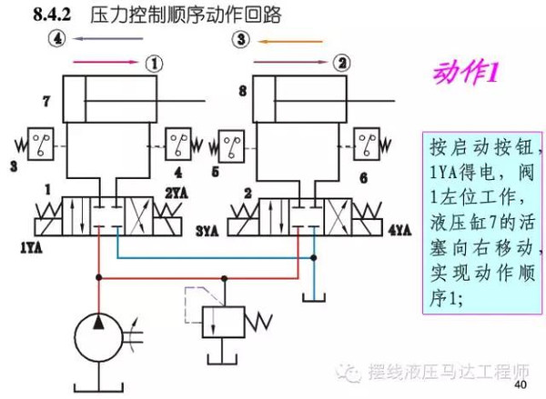 常用液压基本回路原理与应用 - 液压机械资讯 