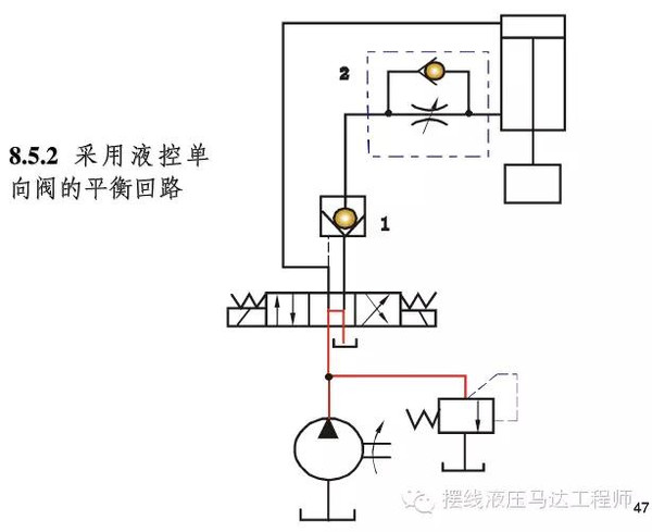 常用液压基本回路原理与应用