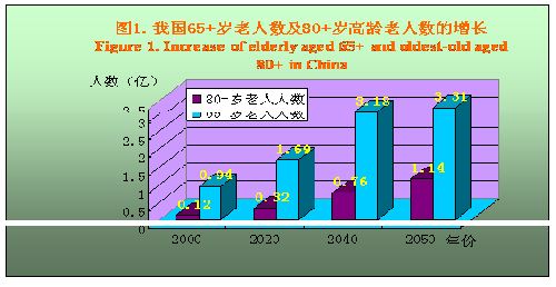 如果我国的人口不是_李铁 人口多仍是中国主要矛盾(3)