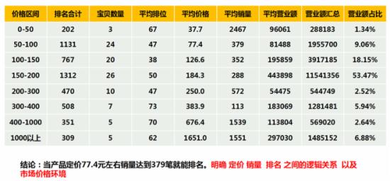 淘宝托管公司排名_托管公司宣传画册