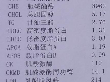 血脂检查的7项指标:①总胆固醇(tc),正常范围在5.235.