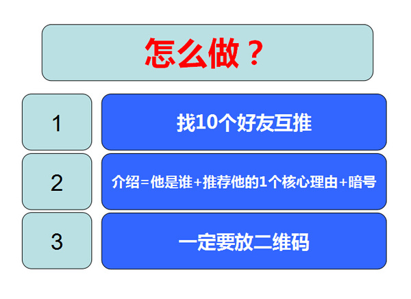 【微商】微商\/自媒体加粉三大绝招