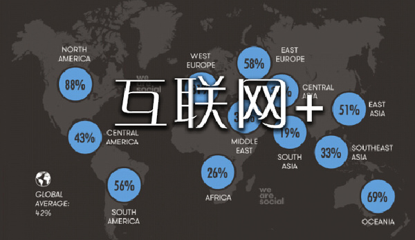 "互联网 "时代 如何让你的自媒体盈利?