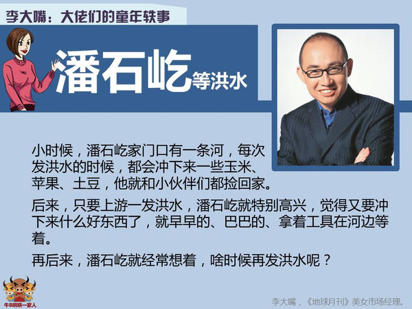 潘石屹