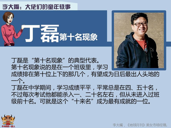 丁磊