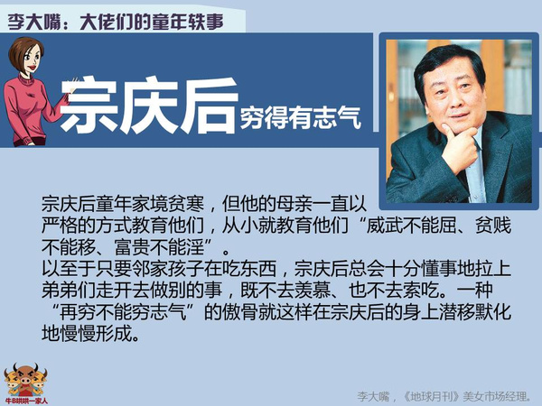 宗慶后