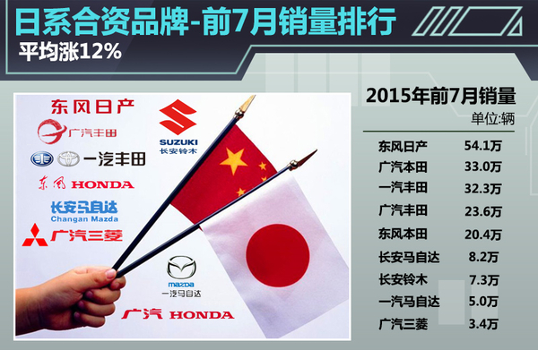日系护肤品排行_SK-II奥尔滨未能上榜,日本护肤品集团畅销排行榜前5名有哪些