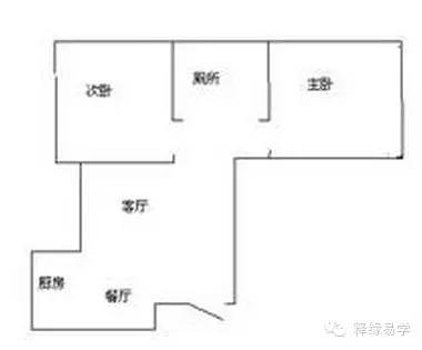 风水:房屋中宫不能放哪些东西