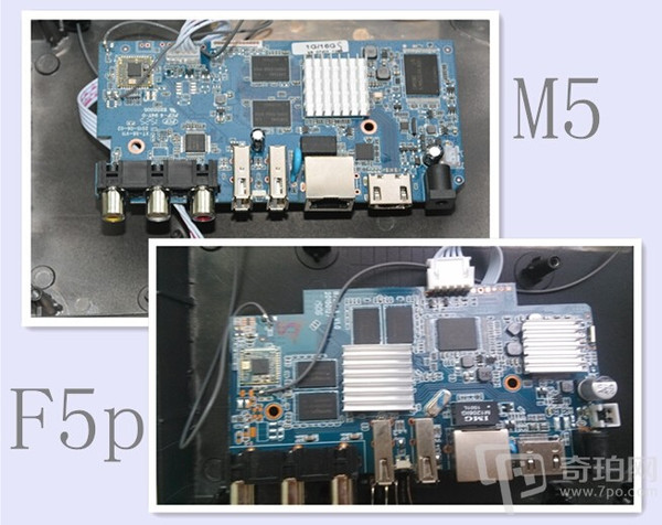 辅以2g ddr3内存和16g闪存,提供极具性价比的网络机顶盒体验