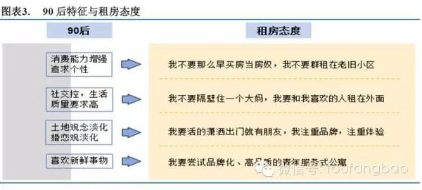 首部中国流动人口报告_中国流动人口发展报告2016(3)