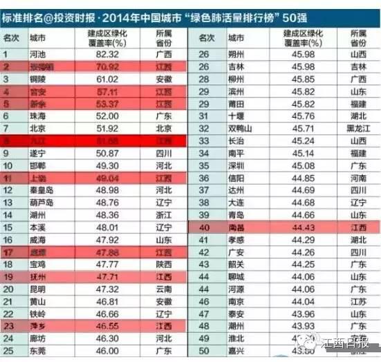 抚州经济总量位列江西省中等_江西省抚州高铁站照片